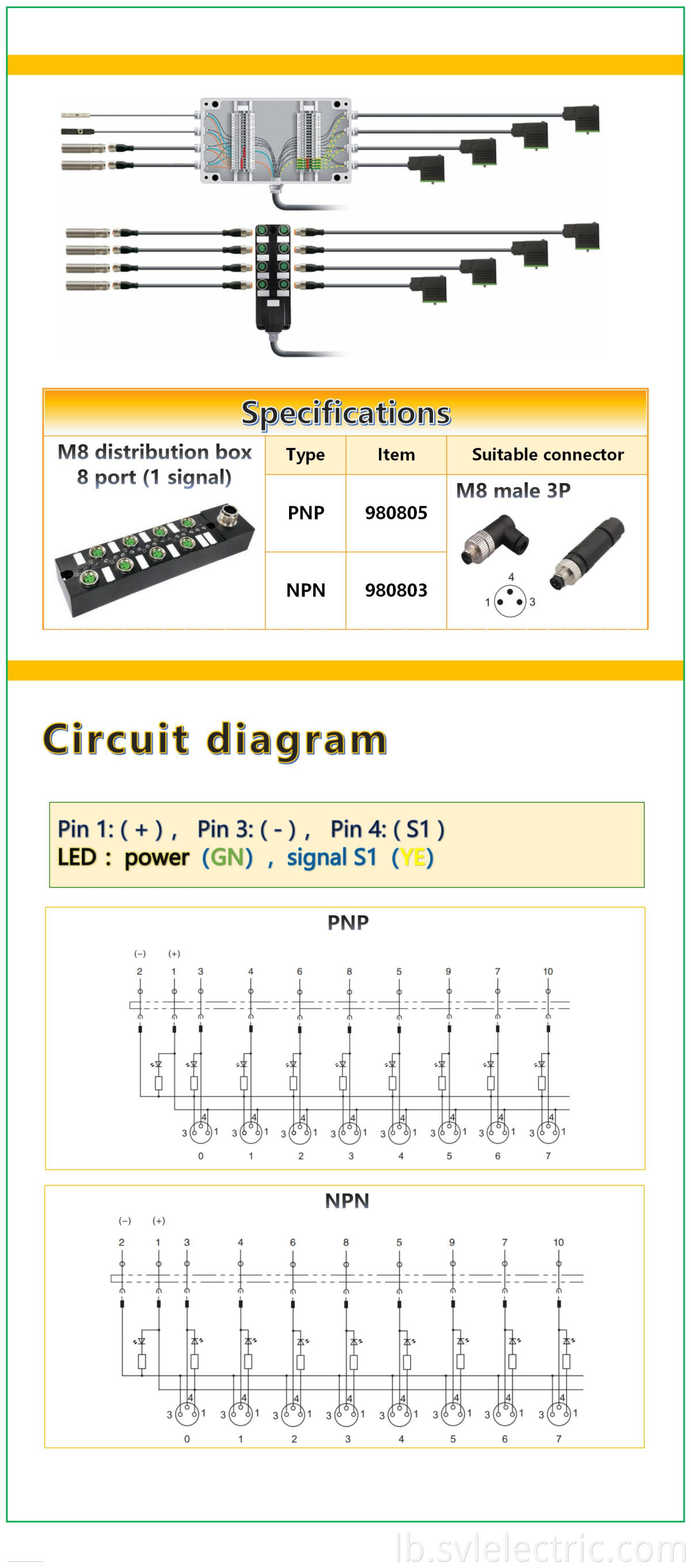 M8 8 way distribution box specification